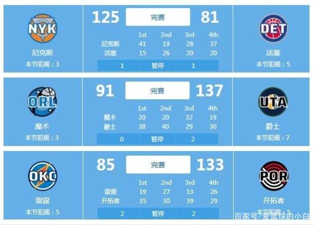 在一些大城