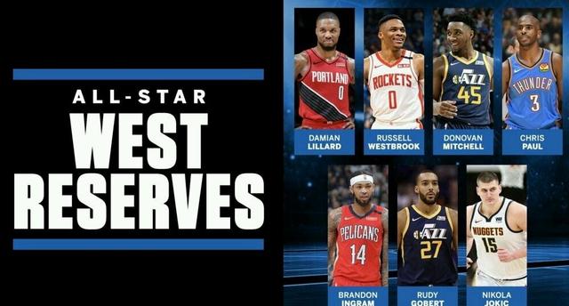 得分能力 得分能力