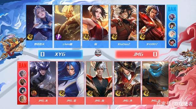 严格的训练 严格的训练